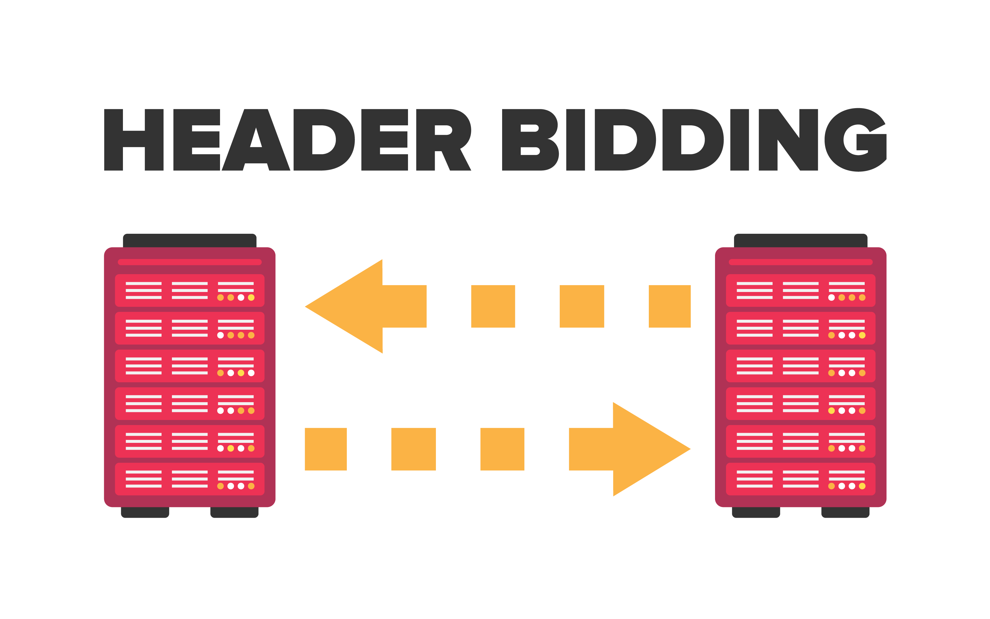 Server to server header bidding