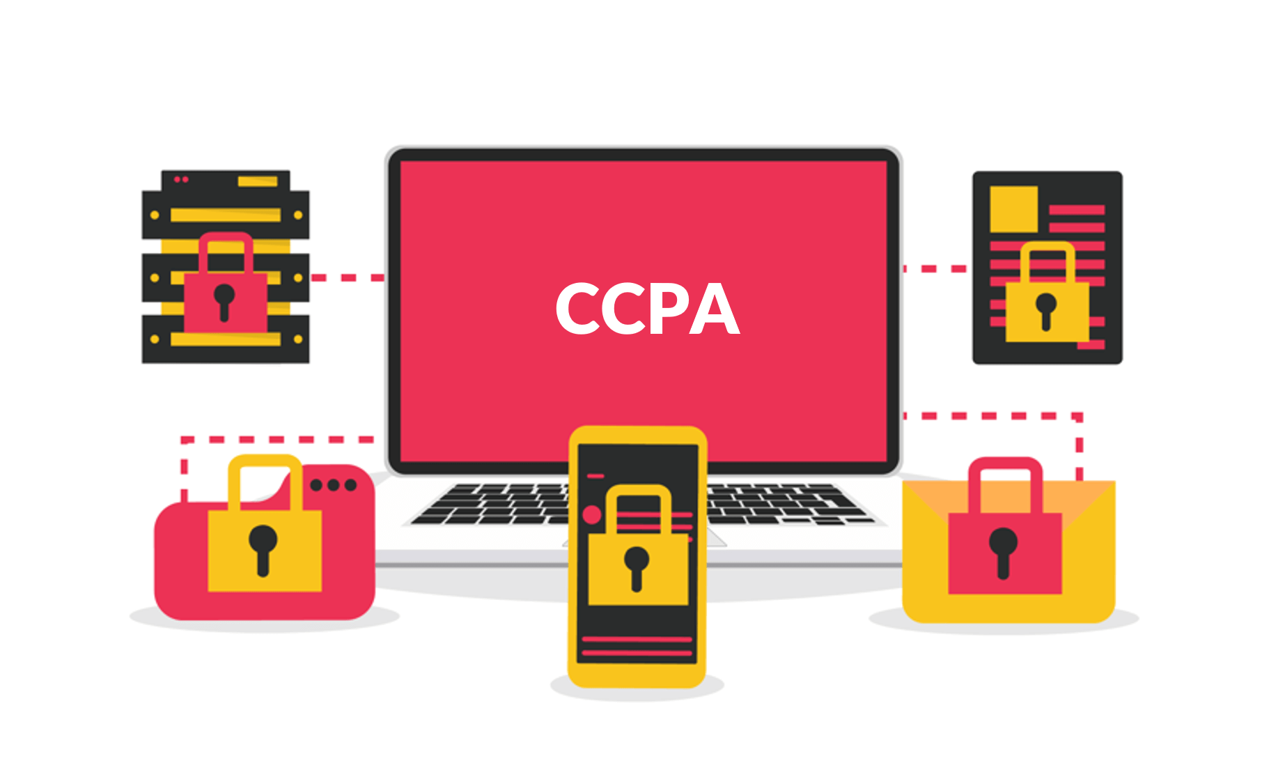 what is ccpa