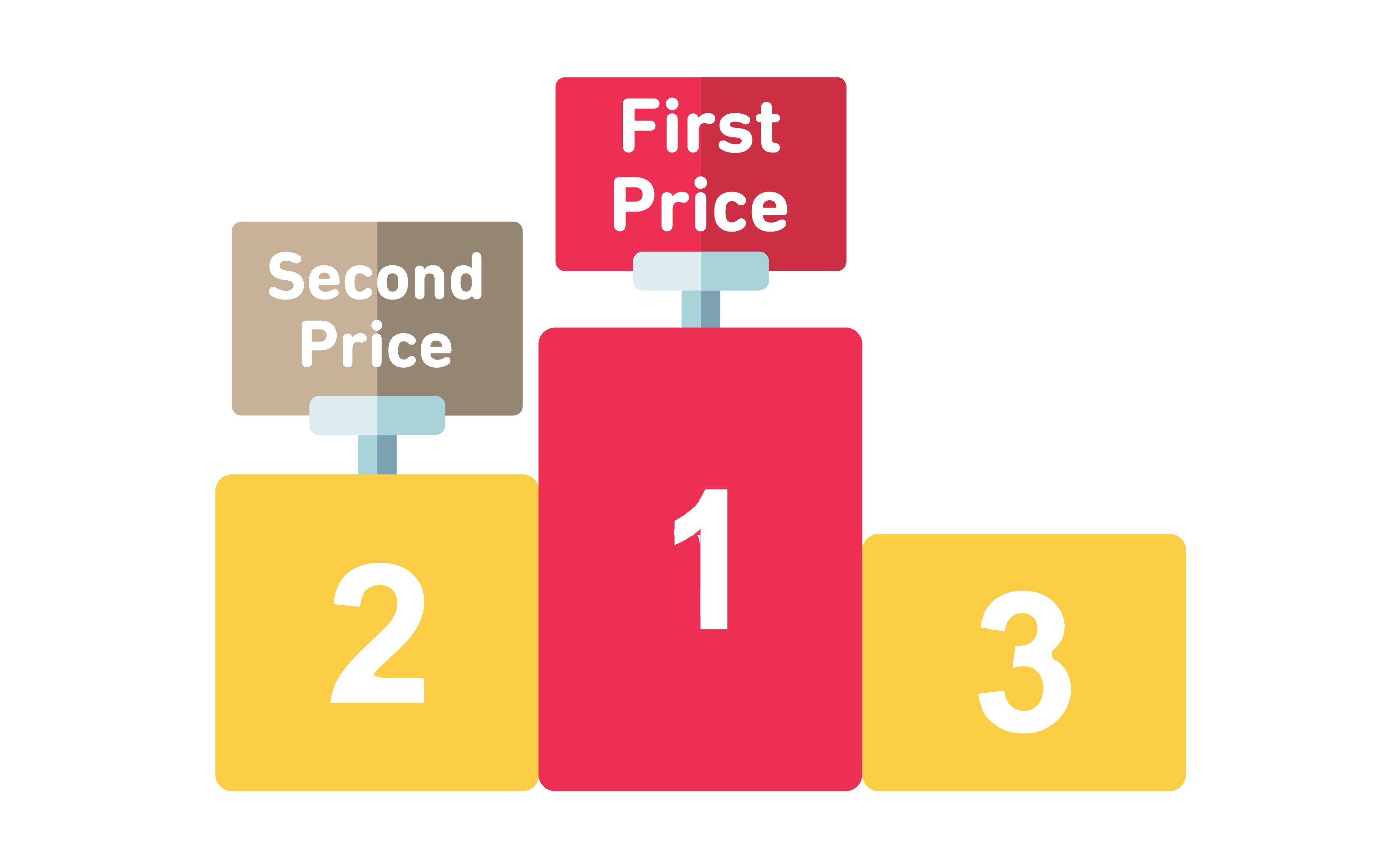 First Price vs Second Price Auctions