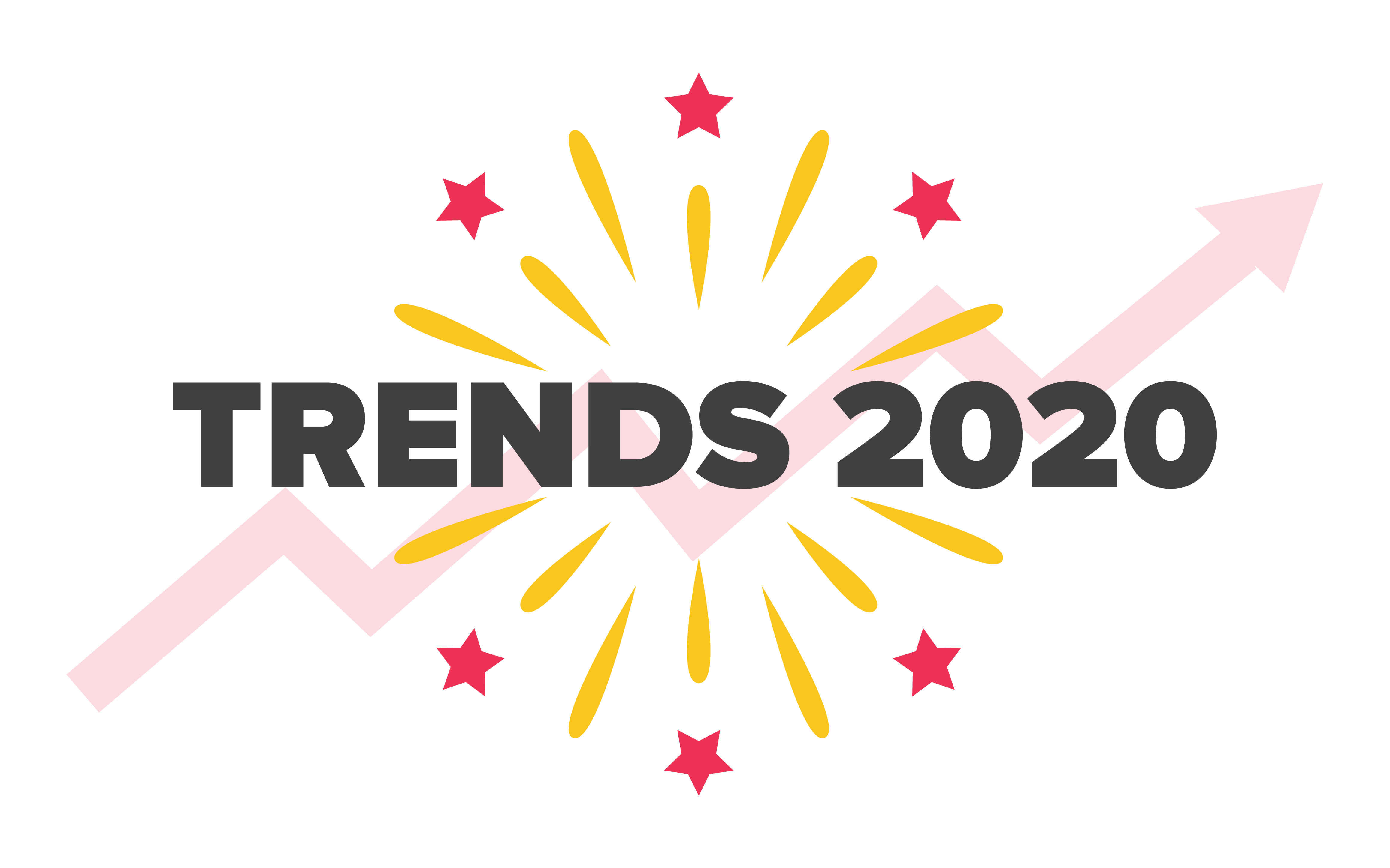 Programmatic trends for 2020 graphic